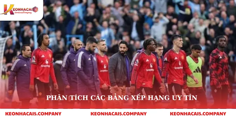 Bảng Xếp Hạng 3 Phân tích các bảng xếp hạng uy tín