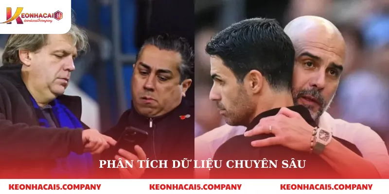 Phân tích dữ liệu chuyên sâu